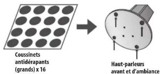 PIONEER HTS560DV - Installation du son du home theater - 4