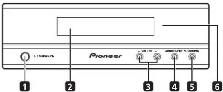 PIONEER HTS560DV - Display unit - 1