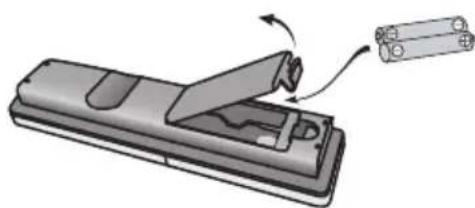 PIONEER HTS560DV - Mise en place des piles dans la télécommande - 1