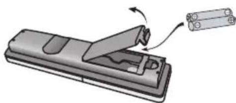 PIONEER HTS560DV - Putting the batteries in the remote control - 1