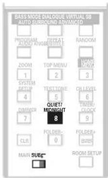 PIONEER HTZ940DV - Using Quiet and Midnight listening modes - 1