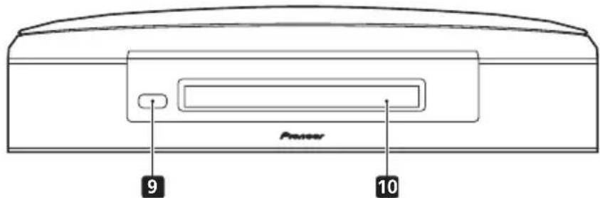 PIONEER HTZ940DV - Prise phones - 1