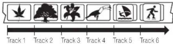 PIONEER HTZ940DV - Titles, groups, chapters and tracks - 3