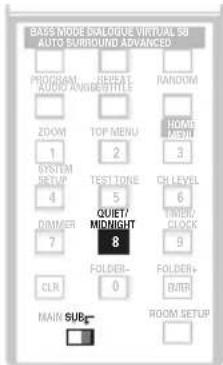 PIONEER HTZ940DV - Utilisation des modes d'écoute quiet et midnight - 1