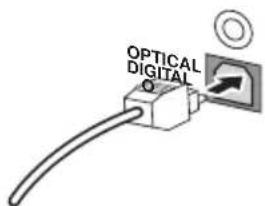 PIONEER HTZ940DV - Raccordez les prises du TV (IN) aux prises de sortie audio de votre téléviseur (ou du magnétoscope). - 2