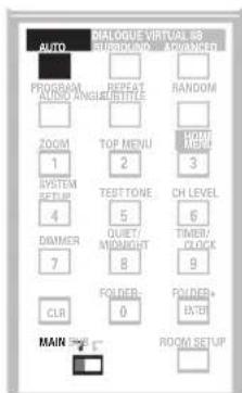PIONEER HTZ940DV - Auto listening mode - 1