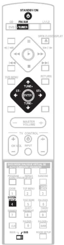 PIONEER HTZ940DV - Listening to the radio - 1