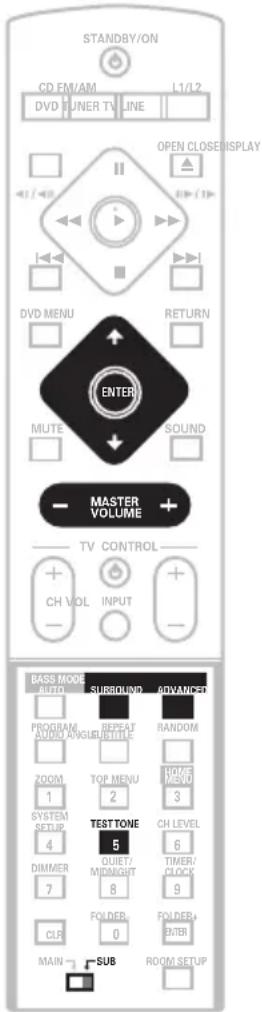 PIONEER HTZ940DV - Setting the channel levels - 1