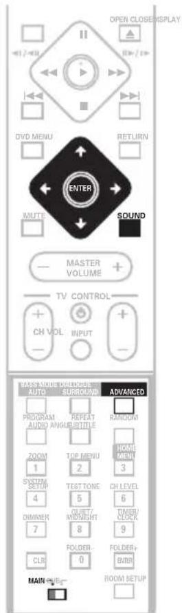 PIONEER HTZ940DV - Utilisation des effets advanced surround - 1