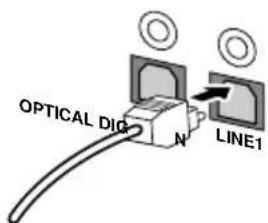 PIONEER HTZ940DV - Raccordez les prises du TV (IN) aux prises de sortie audio de votre téléviseur (ou du magnétoscope). - 3