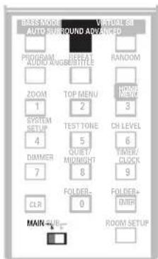 PIONEER HTZ940DV - Écoute avec un son surround - 1