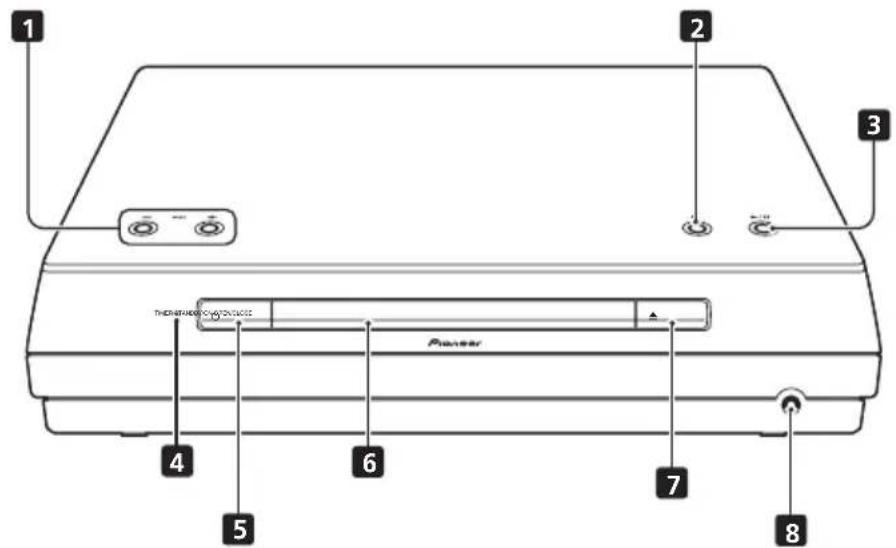 PIONEER HTZ940DV - Front panel - 1