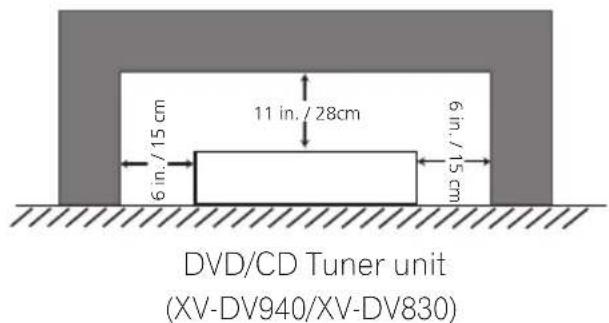 PIONEER HTZ940DV - Installation precaution - 2