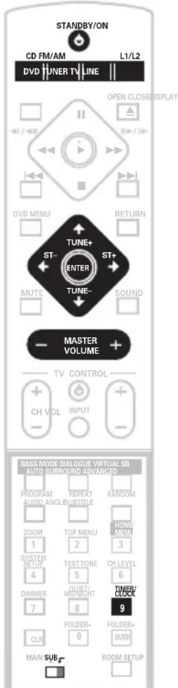 PIONEER HTZ940DV - Important - 1
