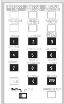 PIONEER HTZ940DV - Menu de commande de la lecture (PBC) pour les video CD - 2