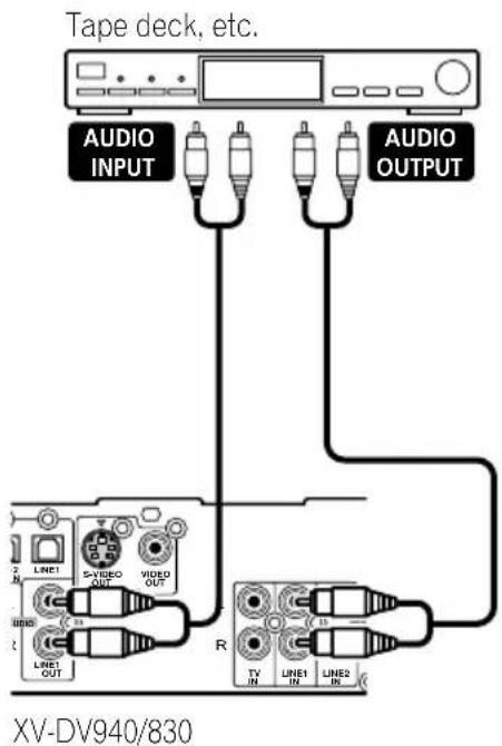 PIONEER HTZ940DV - - Connect the TV (IN) jacks to the audio outs of your TV (or VCR). - 2