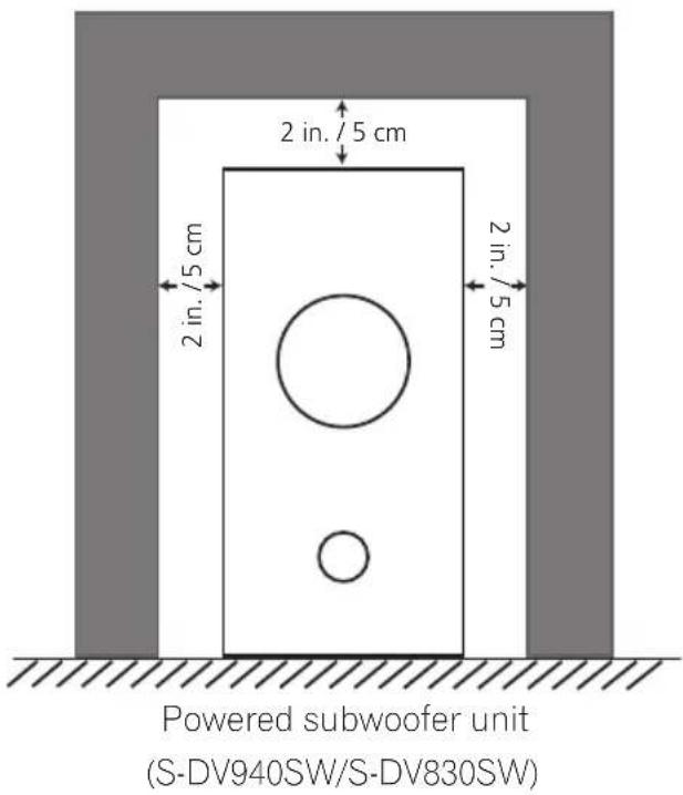 PIONEER HTZ940DV - Installation precaution - 1