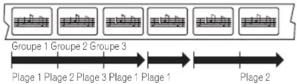 PIONEER HTZ940DV - Utilisation et entretien des disques - 2