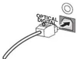 PIONEER HTZ940DV - - Connect the TV (IN) jacks to the audio outs of your TV (or VCR). - 3
