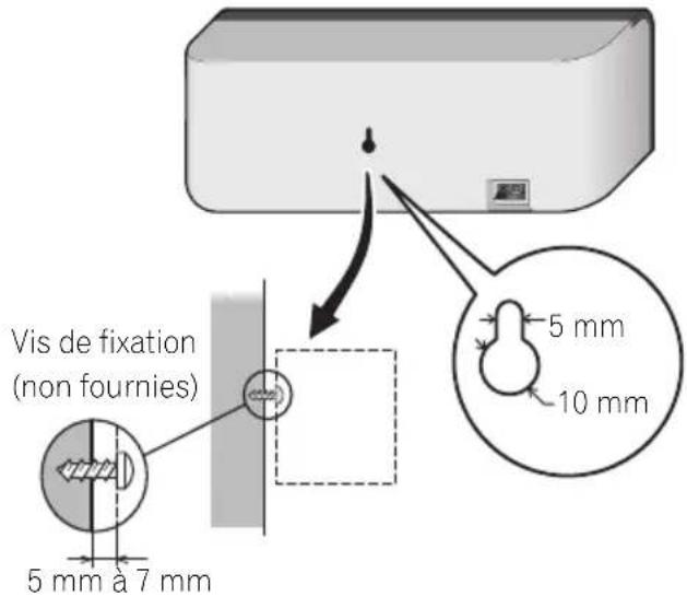 PIONEER HTP710 - ATTENTION - 1