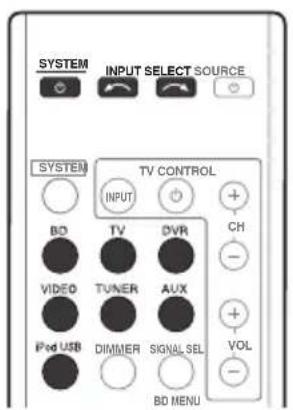 PIONEER HTP710 - Démarches de base - 1