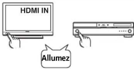PIONEER HTP710 - Home Cinéma - 1