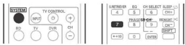PIONEER HTP710 - Using surround back channel processing - 1