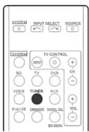PIONEER HTP710 - Voorkeurzenders opslaan - 1