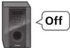 PIONEER HTP710 - ③ Home theater - 2