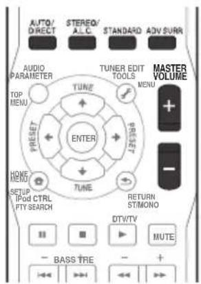 PIONEER HTP710 - Démarches de base - 2