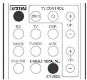 PIONEER HTP710 - Choosing the input signal - 1