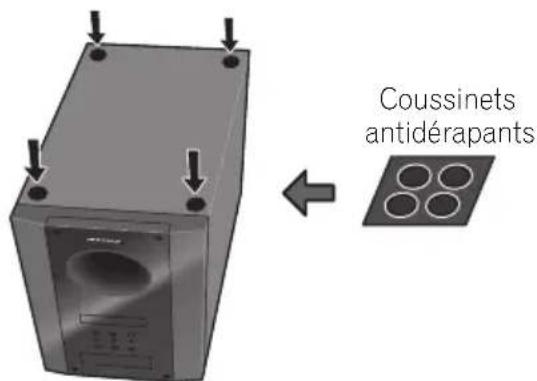 PIONEER HTP710 - Fixez les coussinets antidérapants sur la base du caisson de basses à récepteur. - 1