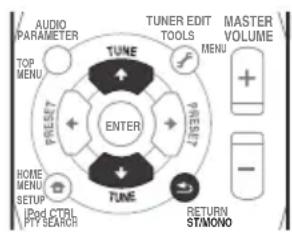 PIONEER HTP710 - Écoute de la radio - 2