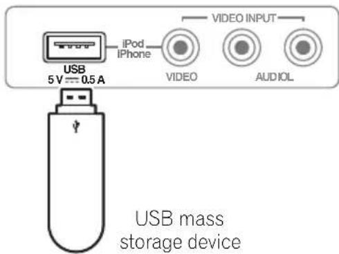 PIONEER HTP710 - Connecting a USB device - 1
