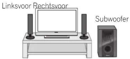 PIONEER HTP710 - Opstelling voor\ thuisbioscoopgeluid - 1