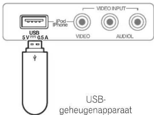 PIONEER HTP710 - Een USB-apparaat aansluiten - 1