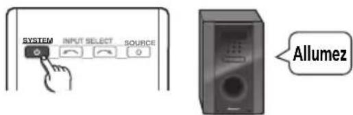 PIONEER HTP710 - Pour une écoute personnelle (MCACC) - 8