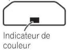 PIONEER HTP710 - (Lors d'un montage des enceintes centrales à droite et à gauche) Superposez-les et fixez-les avec l'applique. - 1