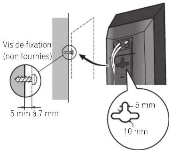 PIONEER HTP710 - ATTENTION - 1