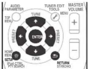 PIONEER HTP710 - Important - 2