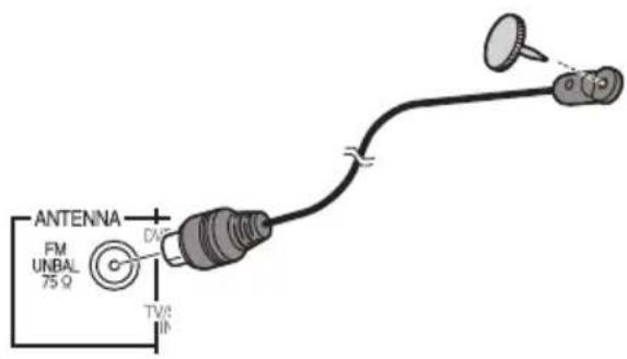PIONEER HTP710 - Een FM-antenne aansluiten - 1