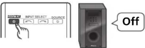 PIONEER HTP710 - ③ Home theater - 3