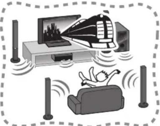 PIONEER HTP710 - Home Cinéma - 1