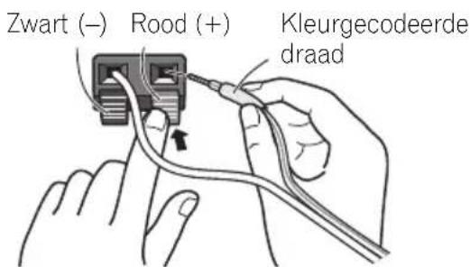 PIONEER HTP710 - Sluit alle luidsprekers aan. - 1