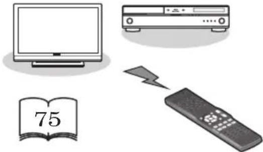 PIONEER HTP710 - Home Cinéma - 3