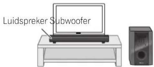PIONEER HTP710 - Opstelling voor\ thuisbioscoopgeluid - 1