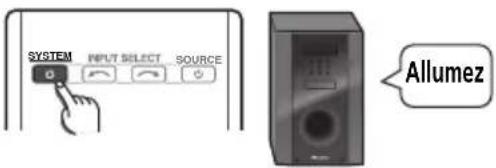 PIONEER HTP710 - Home Cinéma - 2