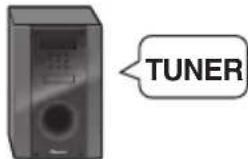 PIONEER HTP710 - ③ Home theater - 7