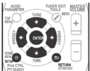 PIONEER HTP710 - Belangrijk - 2
