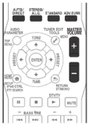 PIONEER HTP710 - Basisbediening - 2